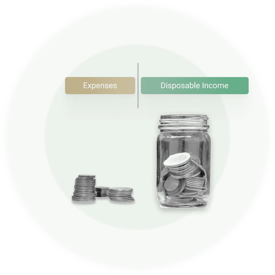 Low obligation borrower risk illustration with disposable income marker